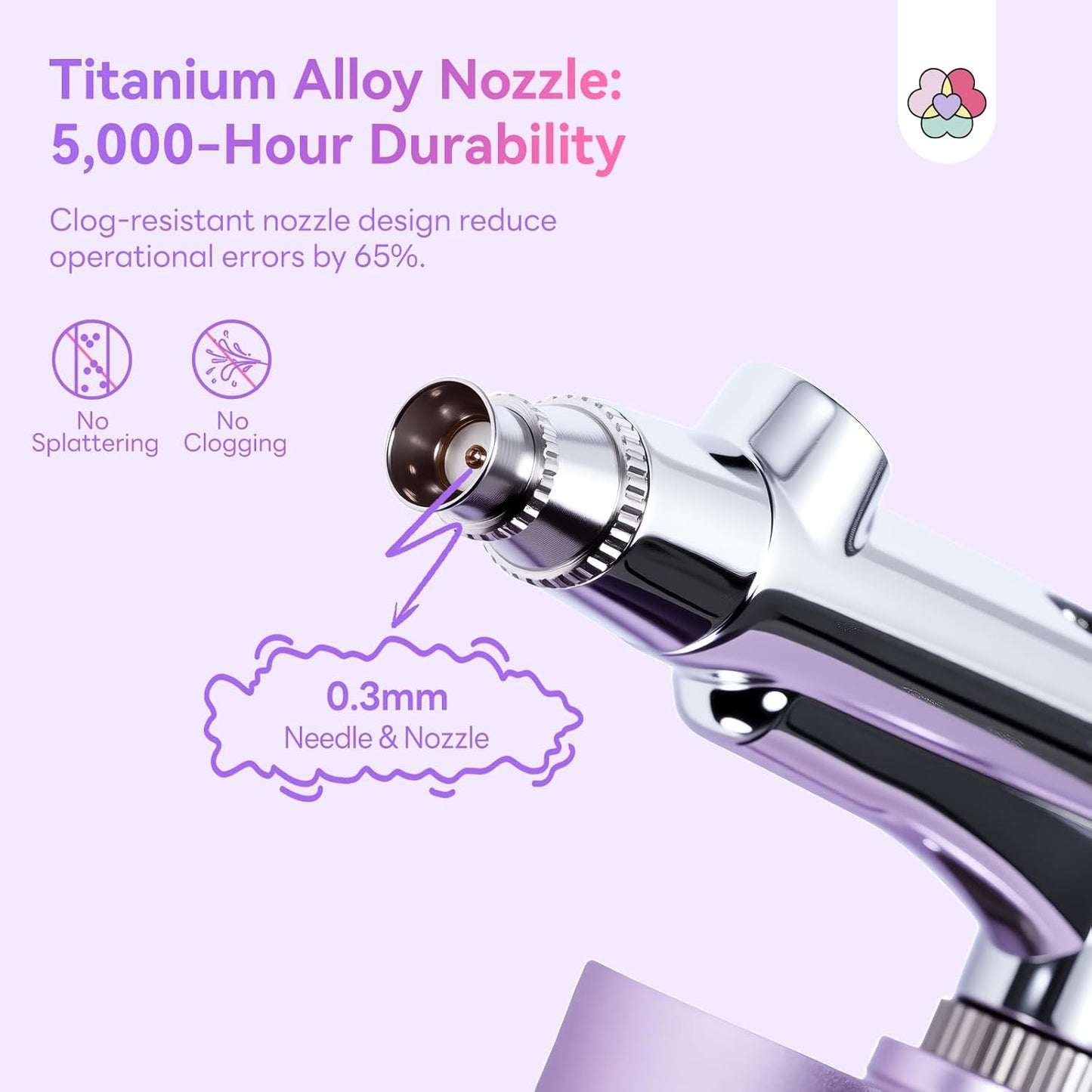SAVILAND Airbrush Kit for Nails - 30 PSI LCD Display | Cordless Nail Art Machine with 0.3mm Nozzle
