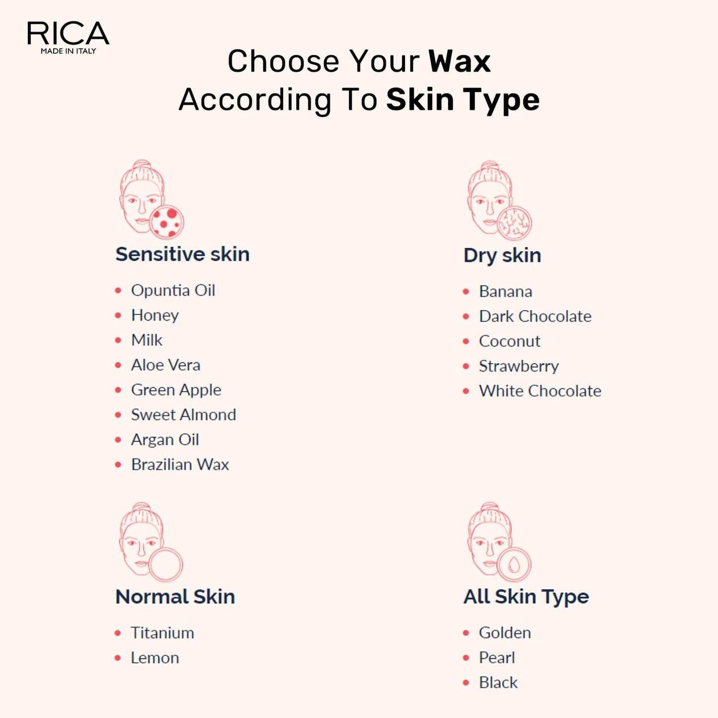Rica Milk Wax - 800 ML