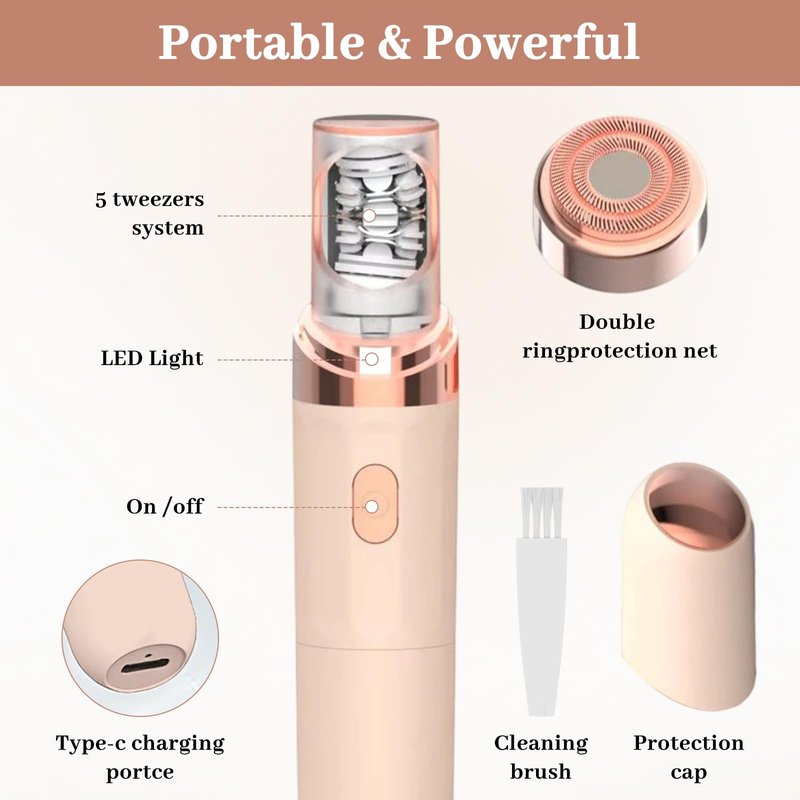 Women Face Epilator,2-in-1 Dual Head Gentle Face Razor with Built-in LED Light Precision Perfect for Lips,Upgrades Rechargeable Electric Hair Removal Device,Chin,Neck,Leg,Arms and Cheeks