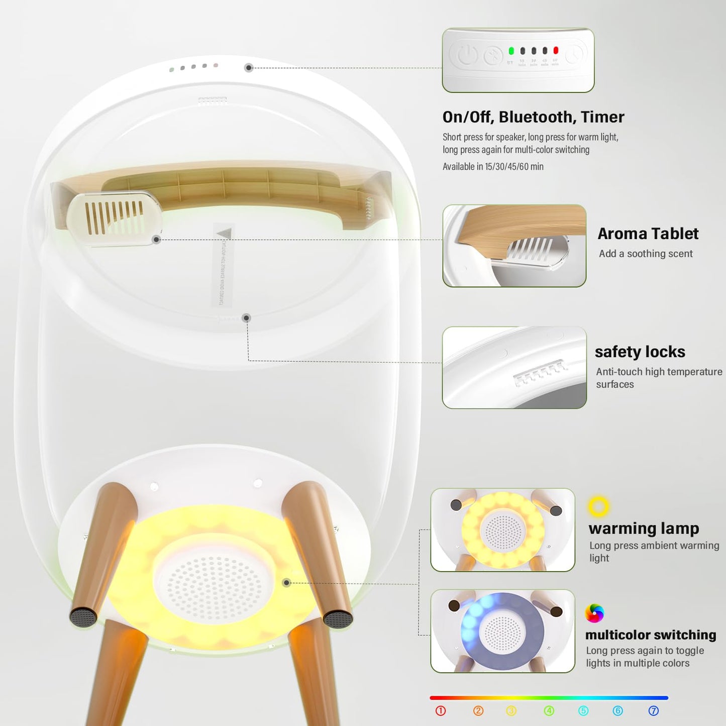 ORZDOTMN Towel Warmer Bucket for Bathroom 25L - Fits 3 Oversized Towels