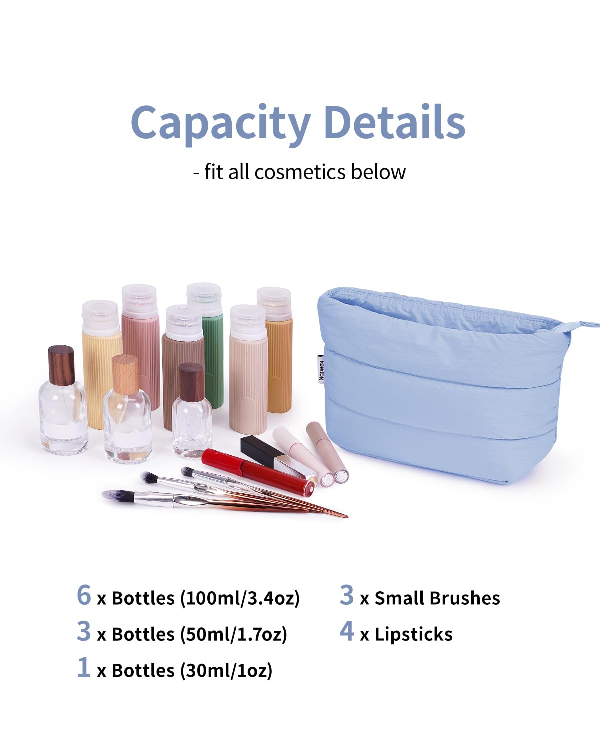 Narwey Travel Makeup Bag for Women Girl, Puffer Makeup Up Organizer Bag Cosmetic Bag, Puffy Cute Makeup Pouch Purse, Travel Toiletry Bag (Blue)