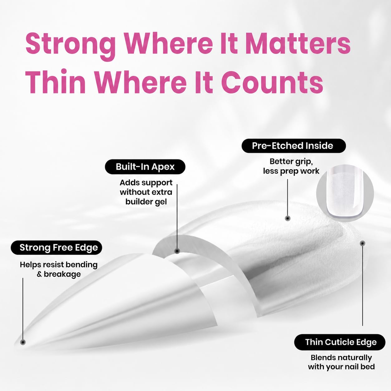 Beetles Tipex Lite Instant Apex Nail Tips, Long Stiletto, No Builder Gel Needed, 256pcs Value Pack, 16 Sizes 00-14 for DIY Salon-look Extensions