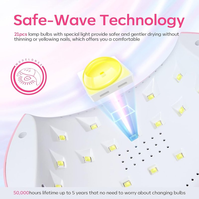 Modelones UV Nail Light - 48W Gel Nail Dryer with 3 Timer Settings | Includes UPF99+ Protection Gloves