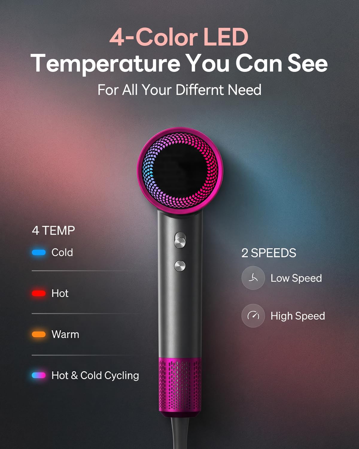 DZDVO Hair Dryer, 160000RPM with 500M Ionic Negative, Blow Dryer with Diffuser, Fast Drying Hairdryer for Women and Men, Thermo-Control Lightweight Quiet for Curly Hair, Home Travel Salon