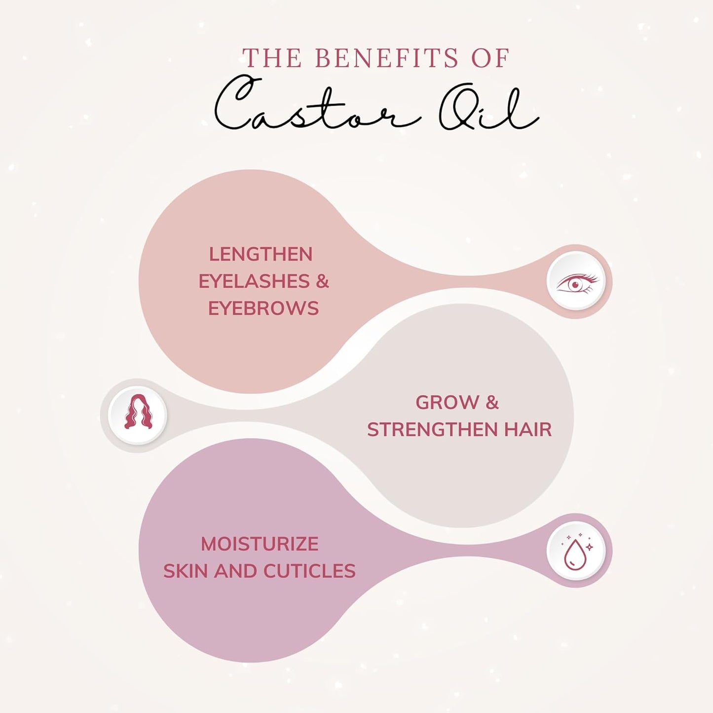 Organic Castor Oil with Rose Quartz Roll-On | Cold Pressed, Hexane Free, Unrefined - 50ml for Hair Growth & Skin Moisturizing