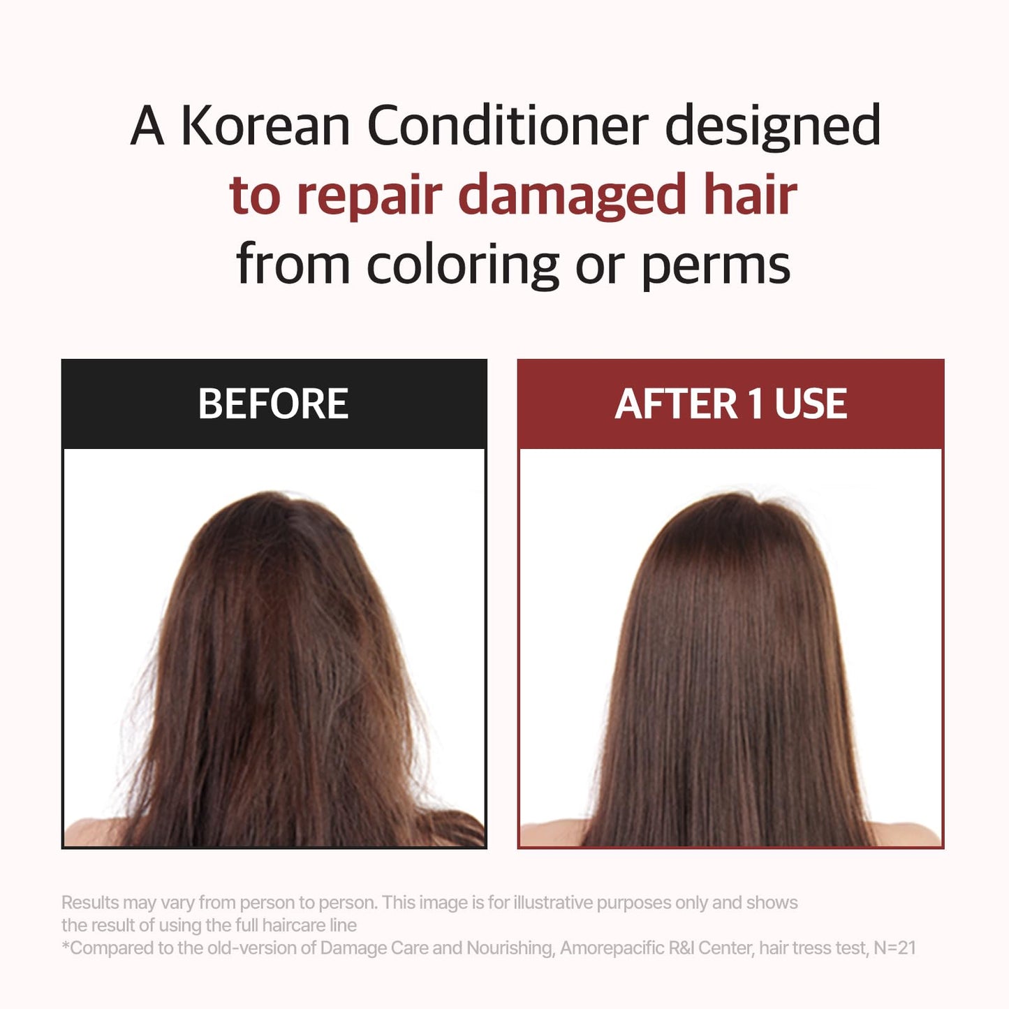 RYO Damage Care & Nourishing Conditioner with Korean Ginseng & Caffeine - Repair and Moisturizing, Anti Loss Care, Strengthening hair roots, 16 Fl Oz.