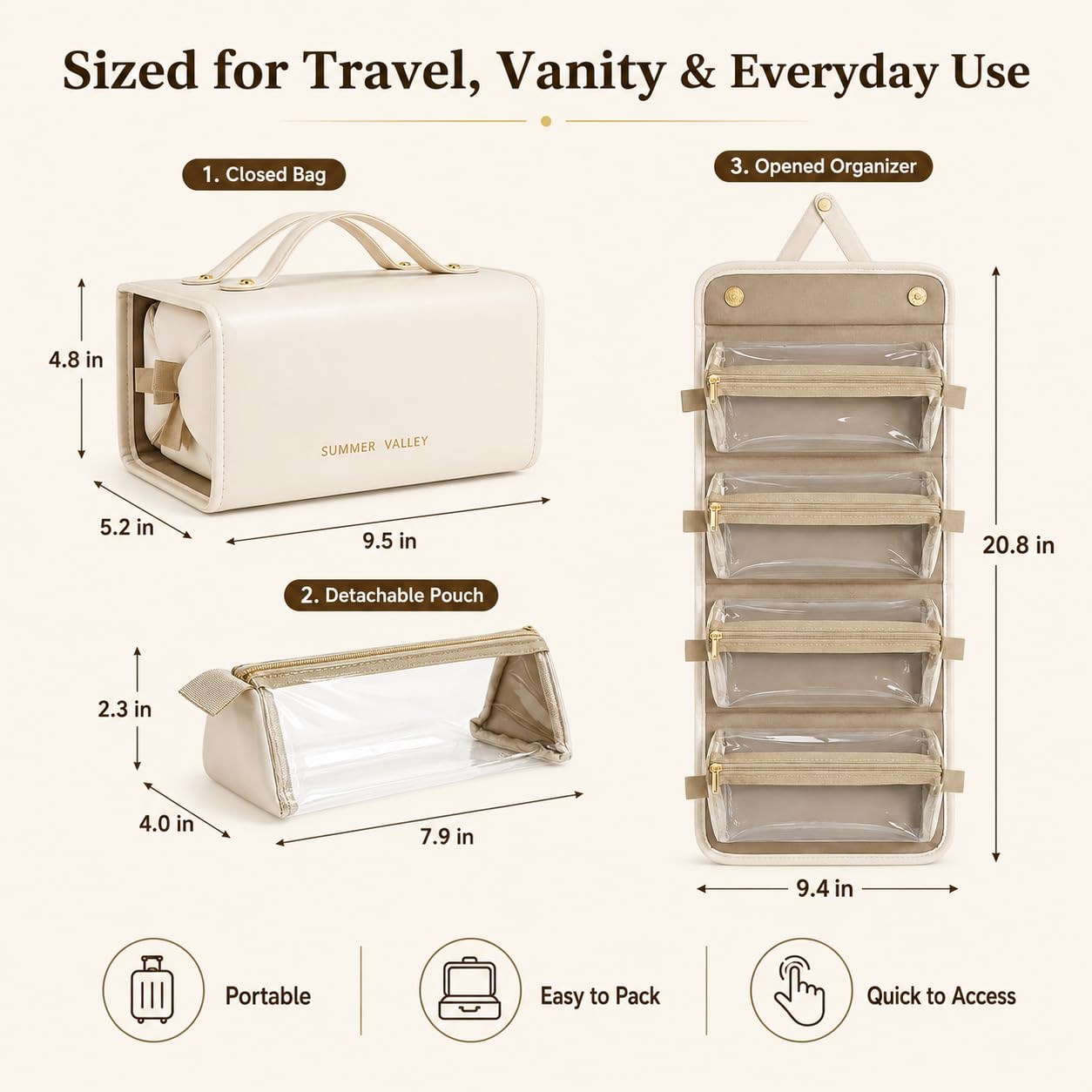YDR Travel Makeup Bag for Women, 4-in-1 Roll Up Toiletry Bag with 4 Detachable Clear Pouches, PU Leather Makeup Organizer Case with Top Handle for Brushes, Skincare, Cosmetics and Travel