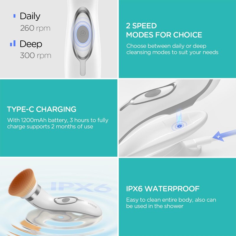 VOGOE Facial Cleansing Brush-Spin Face Scrubber Exfoliator Rechargeable, 2-Speed Rotation, Electric Face Wash Brushes for Cleansing and Exfoliating, with 2 Brush Heads, Grey