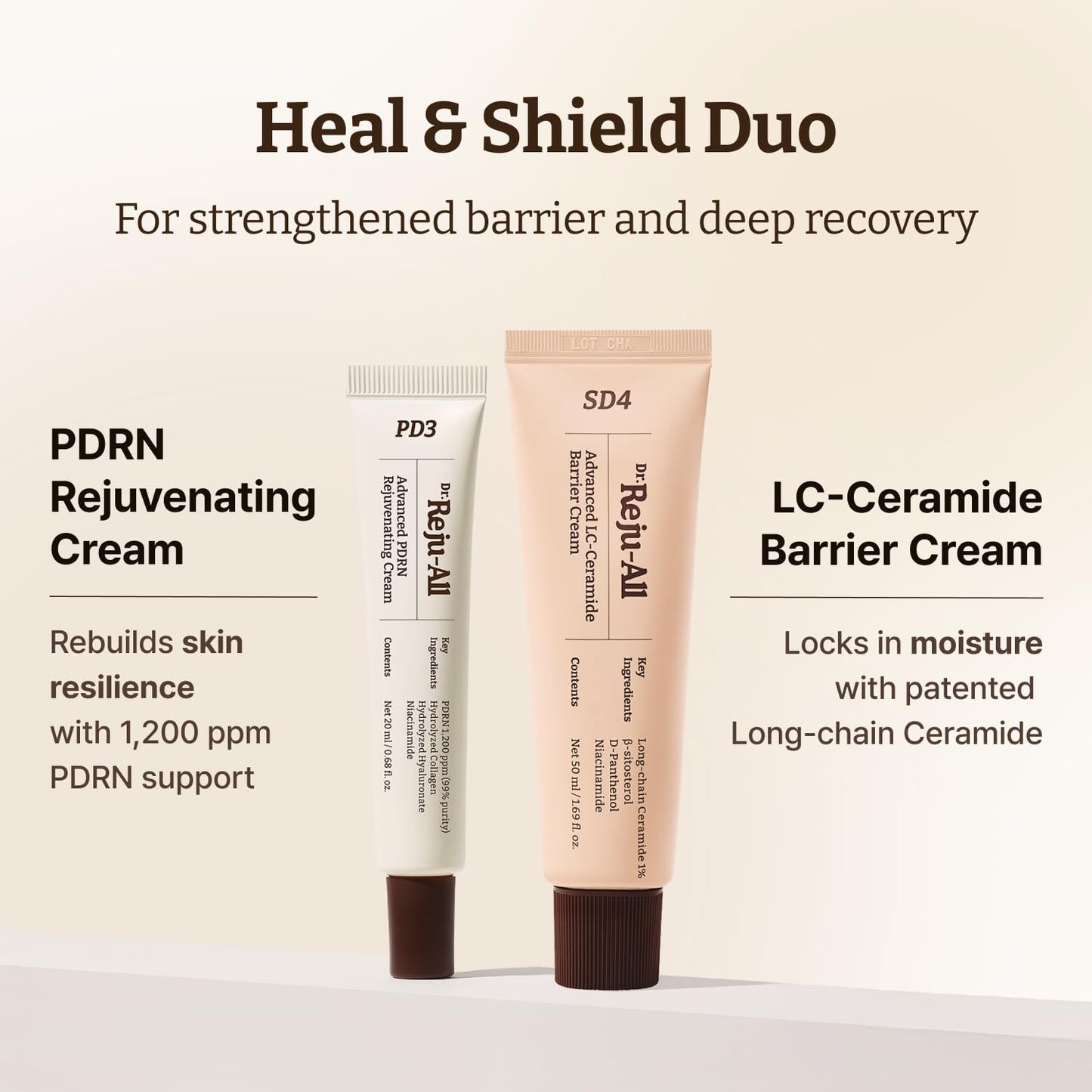 Dr. Reju-All Rejuvenating Cream & LC-Ceramide Barrier Cream - Hydrating Face Moisturizer Duo for Glass Skin | Korean Anti-Aging Skincare