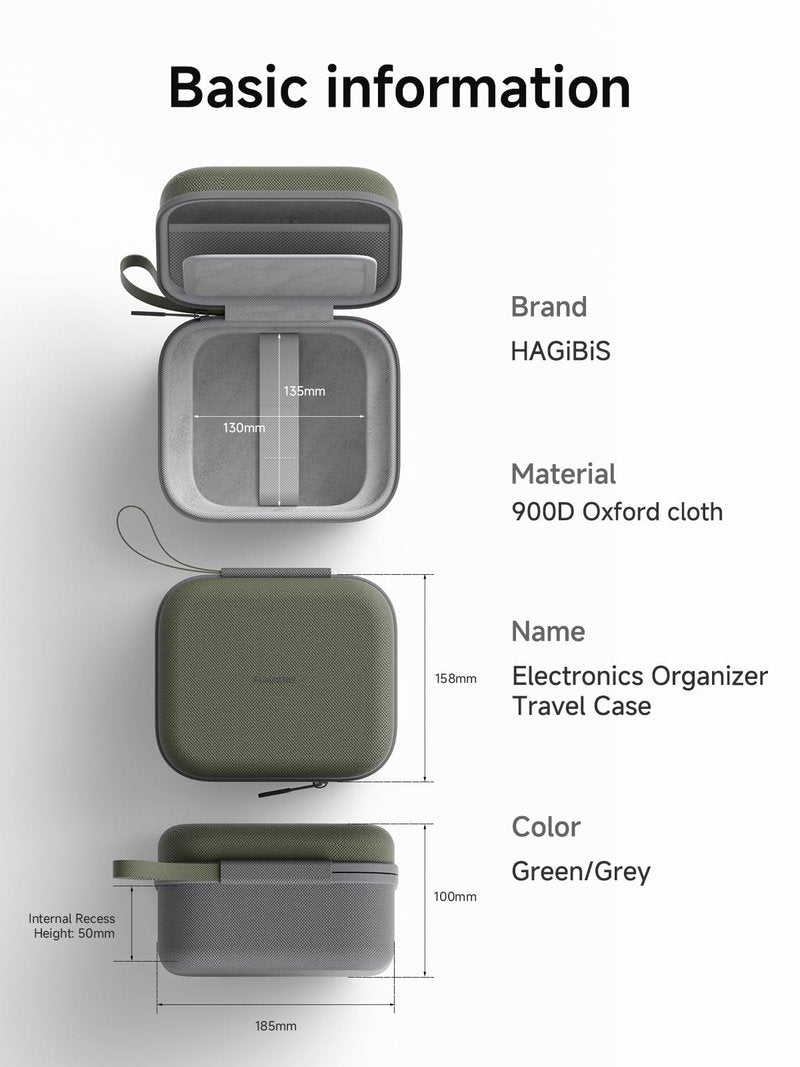 Hagibis Electronic Organizer Travel Case Bag for Mac mini M4/M4 Pro 2024, Portable Carry Case for Cable, Charger, SD Card, Mouse, USB Flash Disk (Green)