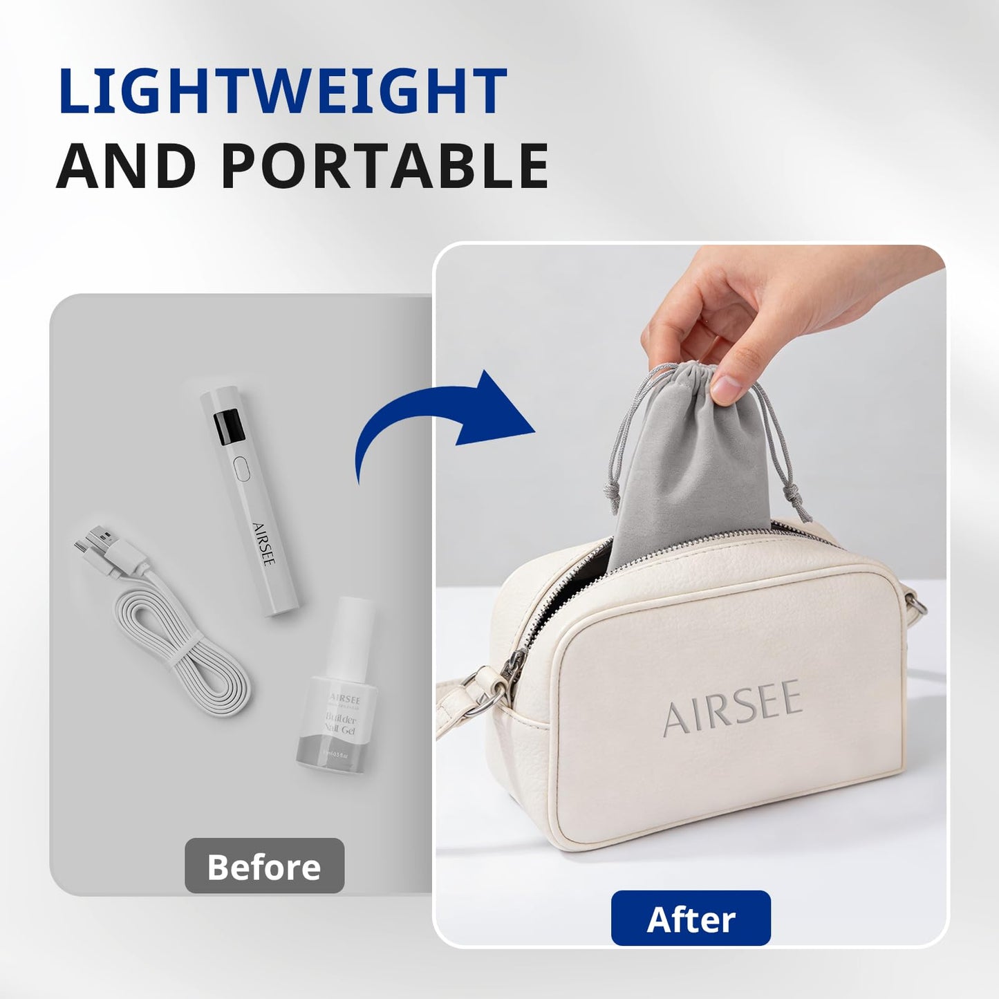AIRSEE Mini Handheld UV Light with Storage Bag & LCD Display,Cordless Nail Lamps,2 Timers for Fast Cure All Soft Gels, Especially Rhinestone Glue and Gel Nail Strips at Home,Travel(White)