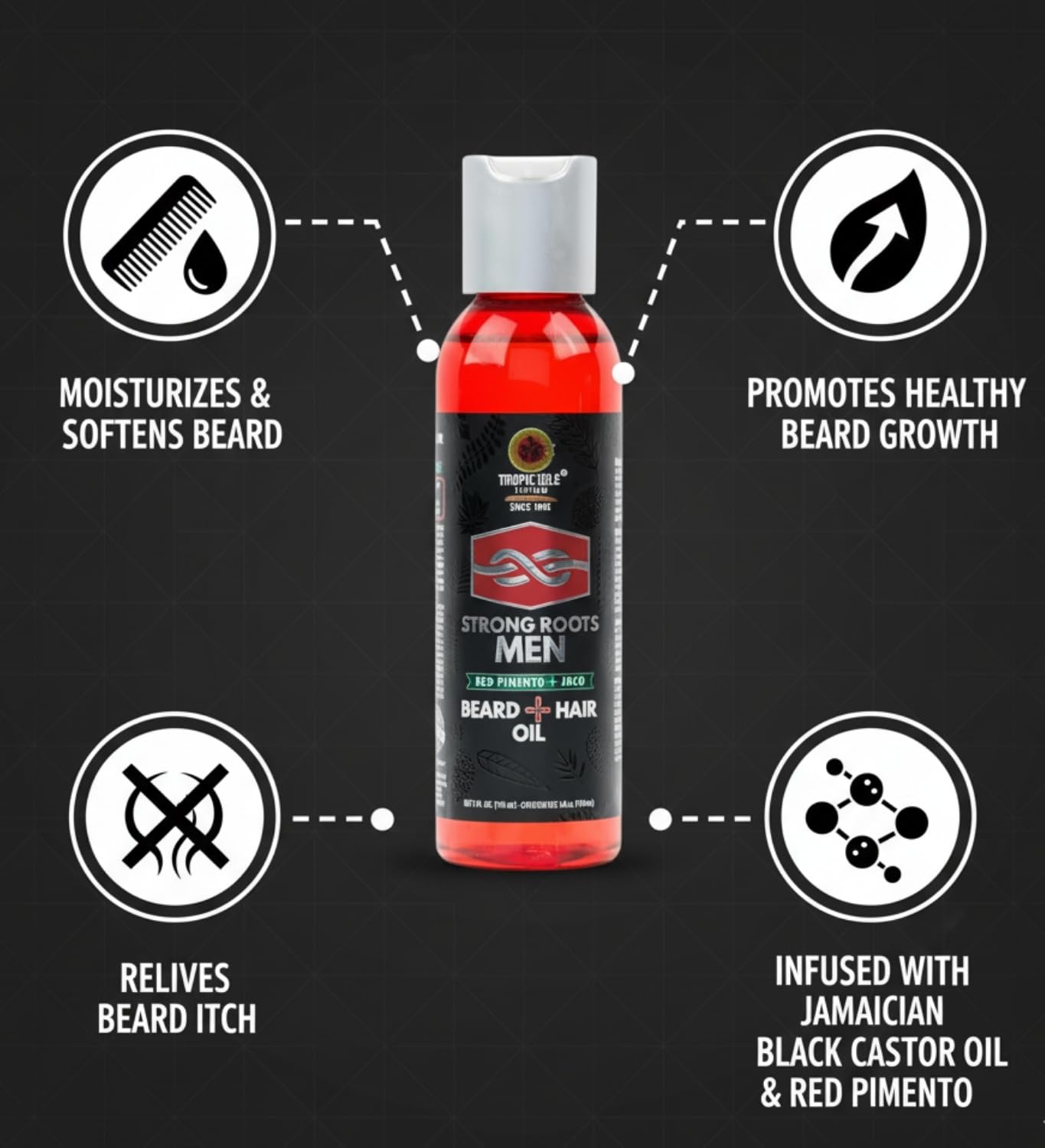 Tropic Isle Living Mens Beard Oil – 2x Strong Roots MenBeard + HairOil 4 oz Bundle with Red Pimento, Shea Butter, and JBCO – Moisturizing, Softening, and Shine for Beard and Hair – Gift Set (2 Items)