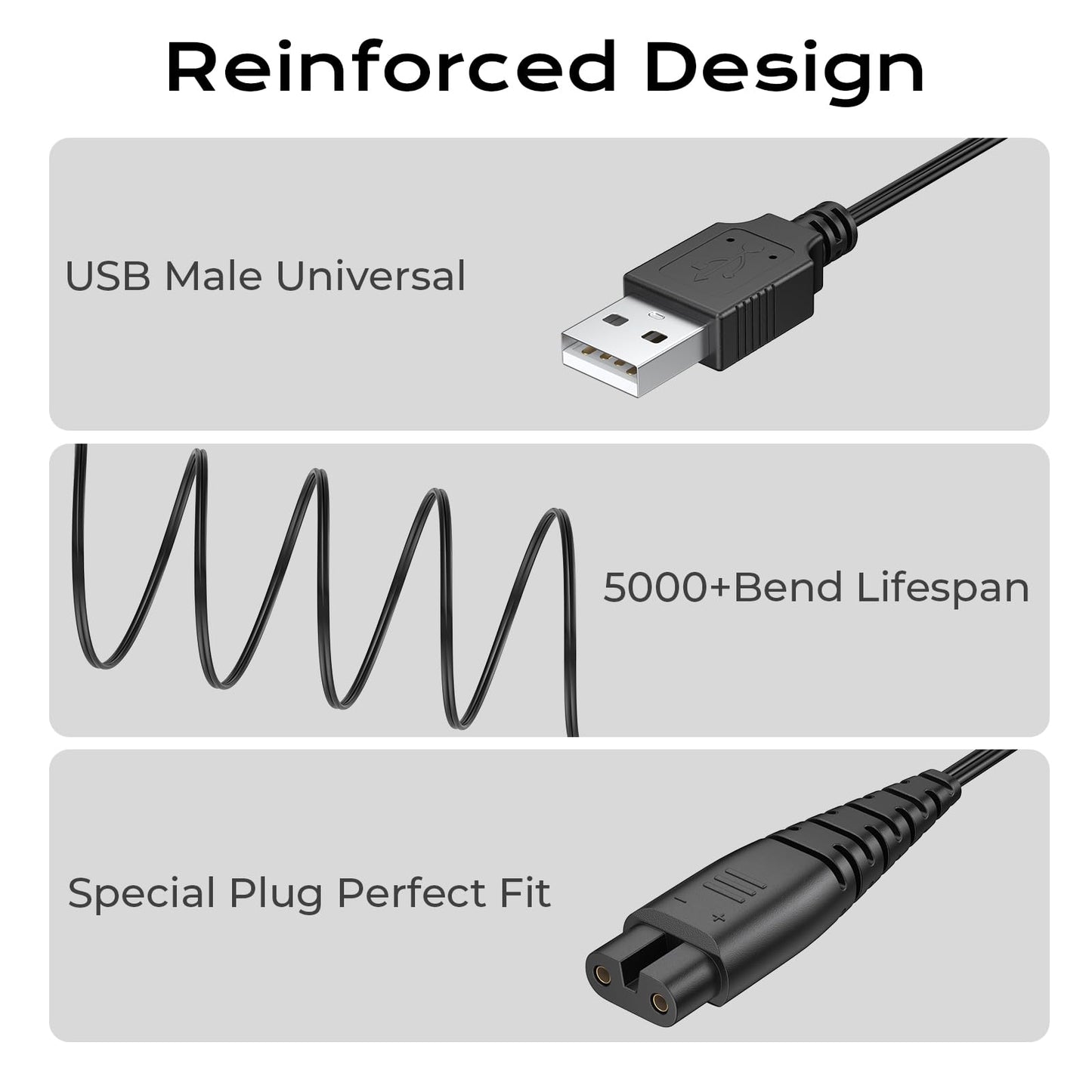 5V USB Charger for Hatteker Cordless Beard Trimmer Hair Clippers RFC-588 RFC-598 RFC-690 RFC-692 RFC-696 RSCX-7568 RSCX-9598 Electric Shaver Razor Charging Cord