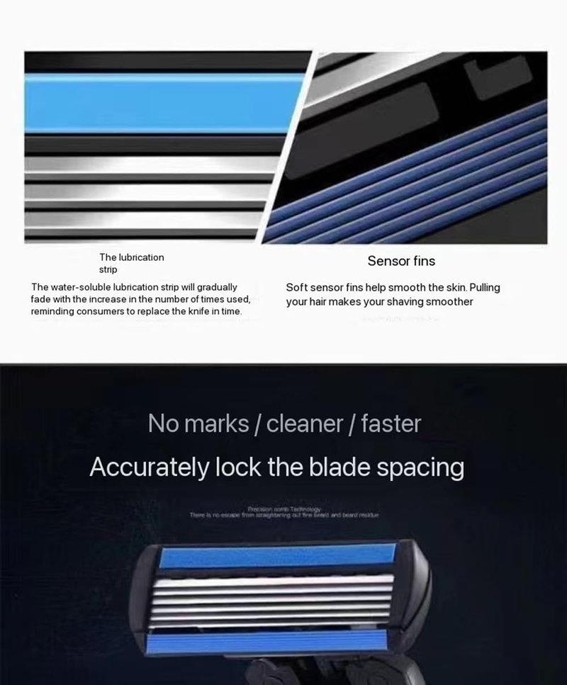Razor for Women's and Men's 6-Blade Razors for Women Men Sensitive Skin 3 Non-Slip Handles and 12 Blade Refills