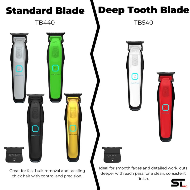 Supreme Trimmer Recharge ST777 – Professional Barber Trimmer with 2 Removable Batteries | 8000 RPM Motor, Zero Gap DLC Blades, Smart Charging Dock, USB-C Fast Charge