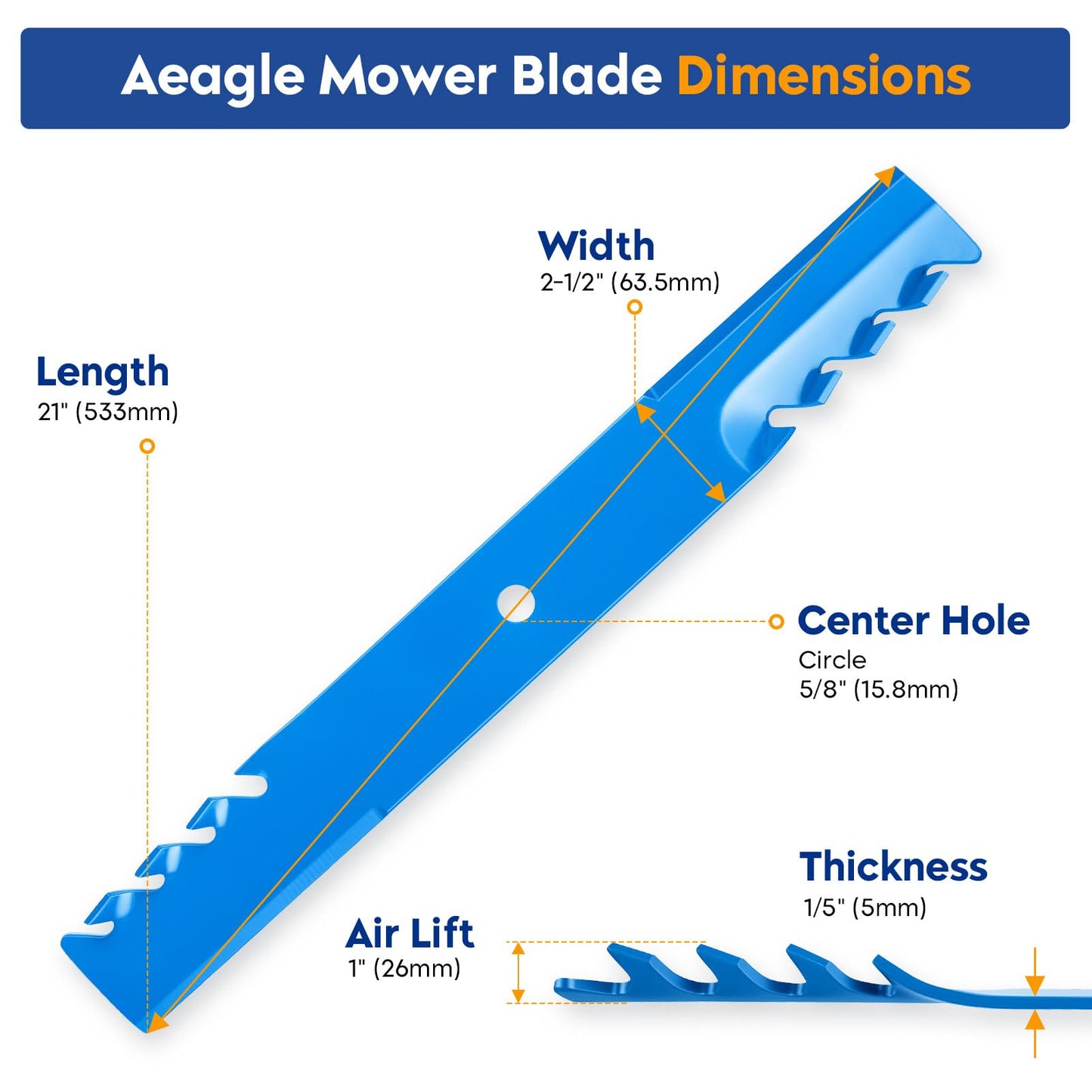 Aeagle Toothed Mower Blade for Husqvarna Scag Ferris 61" Deck 483318 48111 482879 1520842 539101733 112111-03 823006 79-117 794859 7075770 1520842 Bobcat Bunton, High Lift, 3 Pack (Blue)