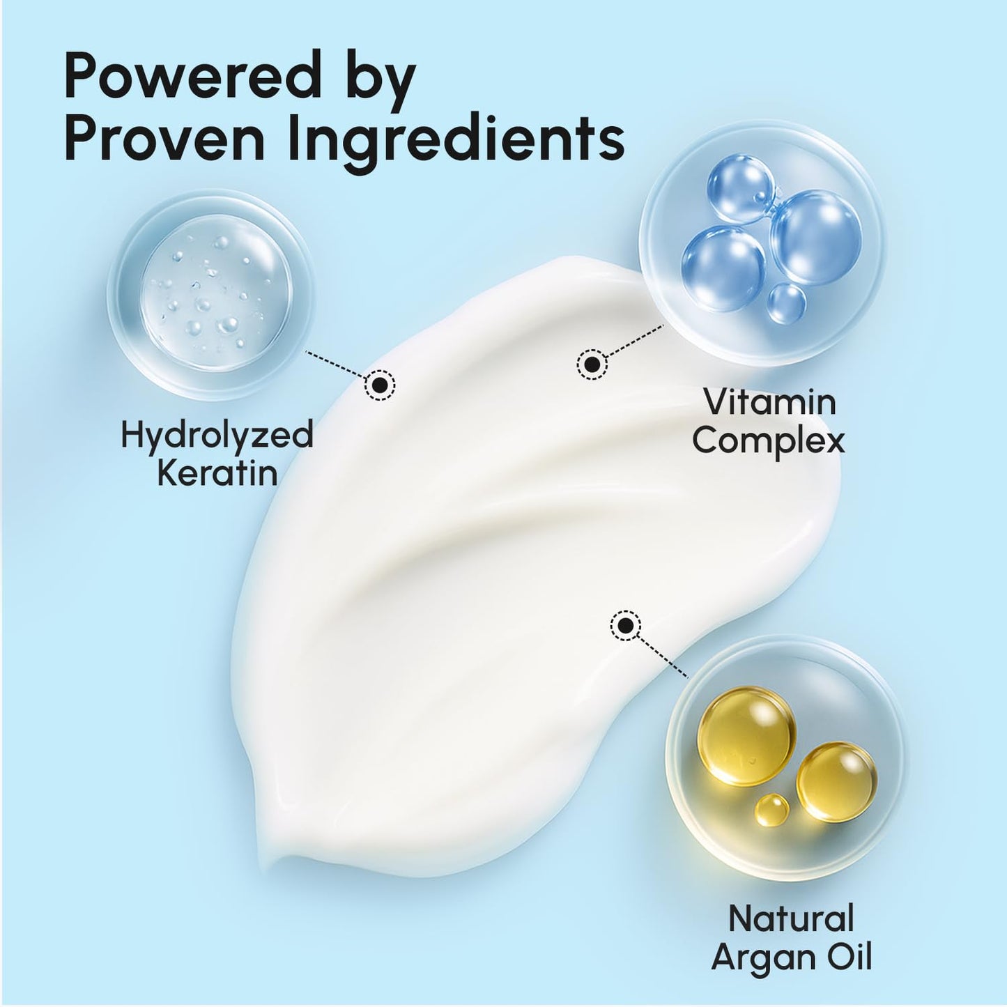 Leave In Conditioner for Curly Hair - Keratin Treatment for Dry, Damaged Hair - Deep Conditioning Mask - 5.4 FL OZ | 160 ML