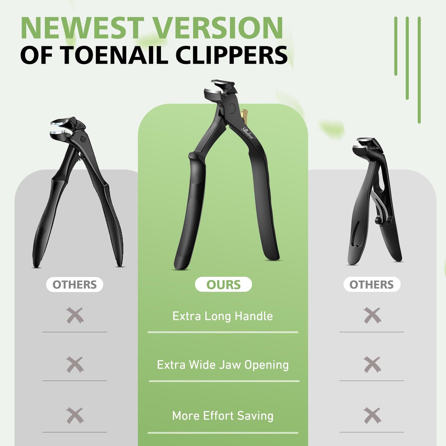 BALUCA Ergonomic Nail Clipper for Seniors - Heavy Duty Toenail & Fingernail Clipper for Thick Nails, Extra Long Handle Toenail Clippers with Catcher & Safety Lock, Precision Trimmer for Men & Women