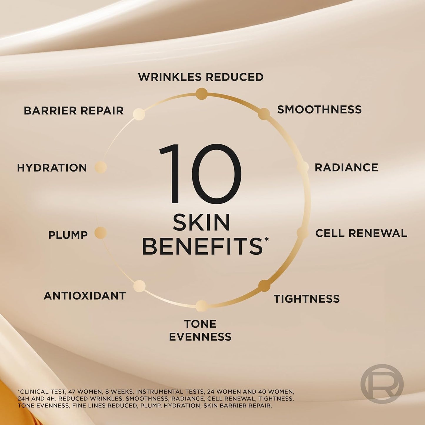 L'Oreal Paris Age Perfect Serum - Brightening & Firming Anti-Aging Face Serum with Collagen Peptide, Niacinamide & Vitamin C | 1 fl oz