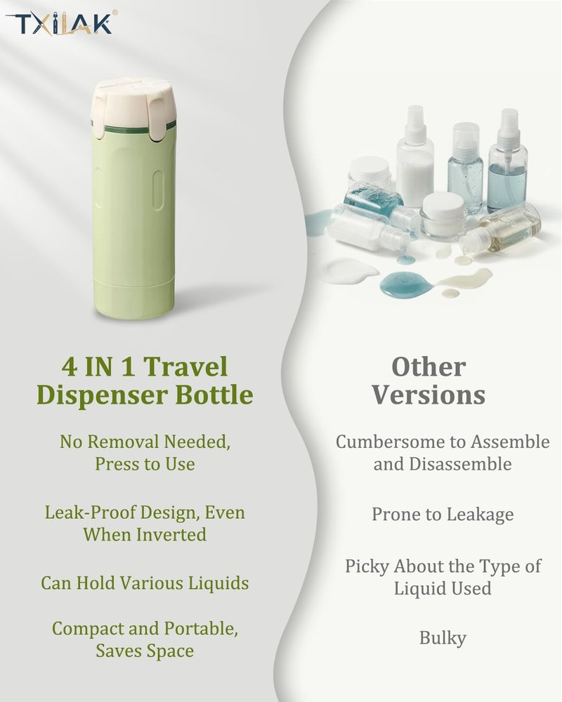 Travel Dispenser Bottle Set - 4 in 1 Refillable Cosmetic Containers | Leakproof Shampoo & Conditioner for Vacation Essentials