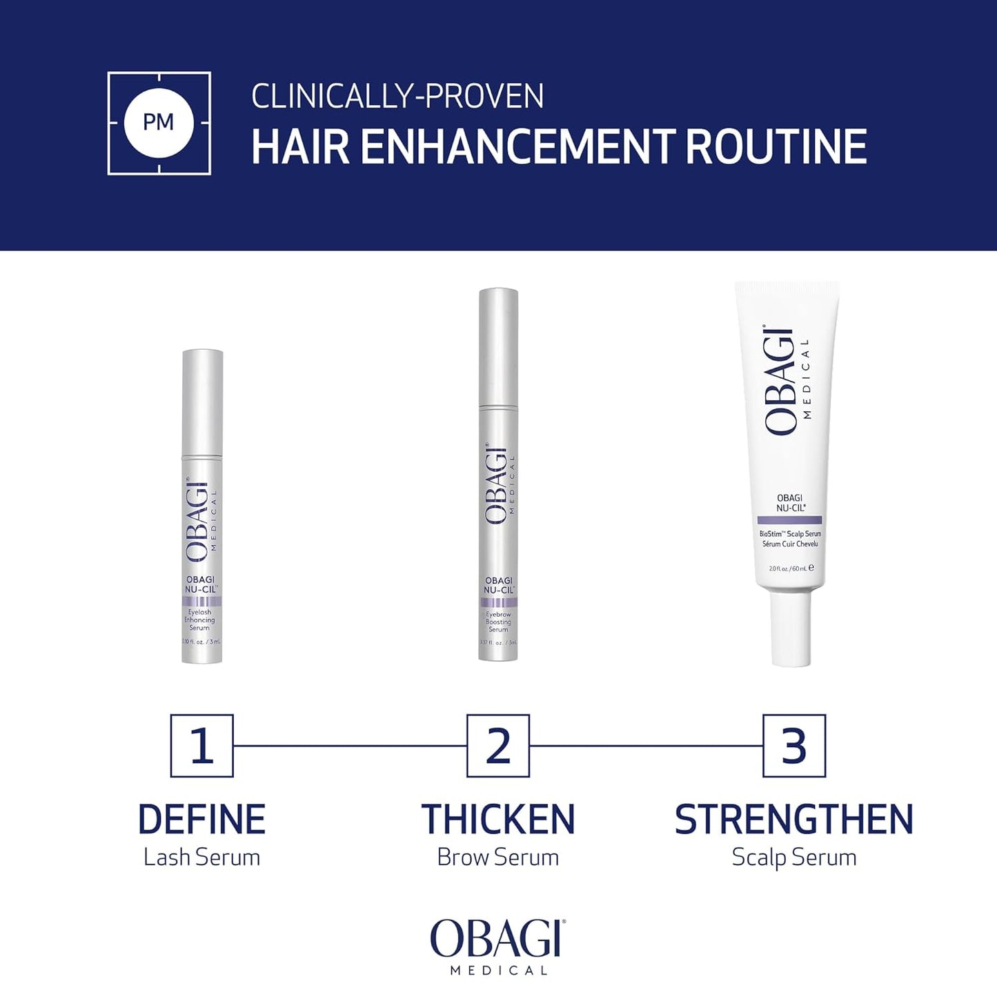 Obagi Nu-Cil BioStim Hair Scalp Serum | Biotin-Infused for Fuller, Denser Hair - Lightweight & Strengthens Follicles - 2 oz