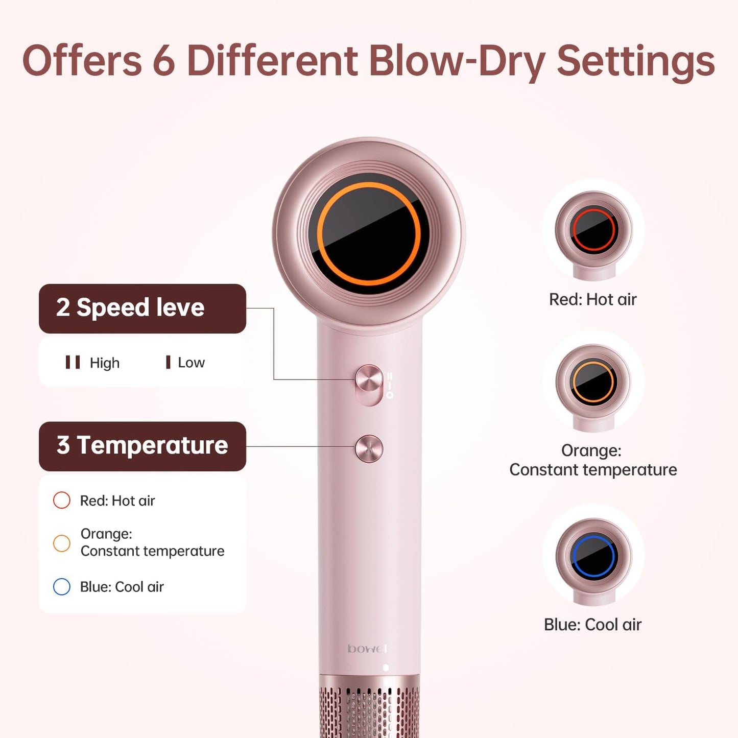 BOWEI High-Speed Hair Dryer - 110,000 RPM Lightweight Blow Dryer with Smart Thermo-Control | Pink, Anti-Frizz, All Hair Types