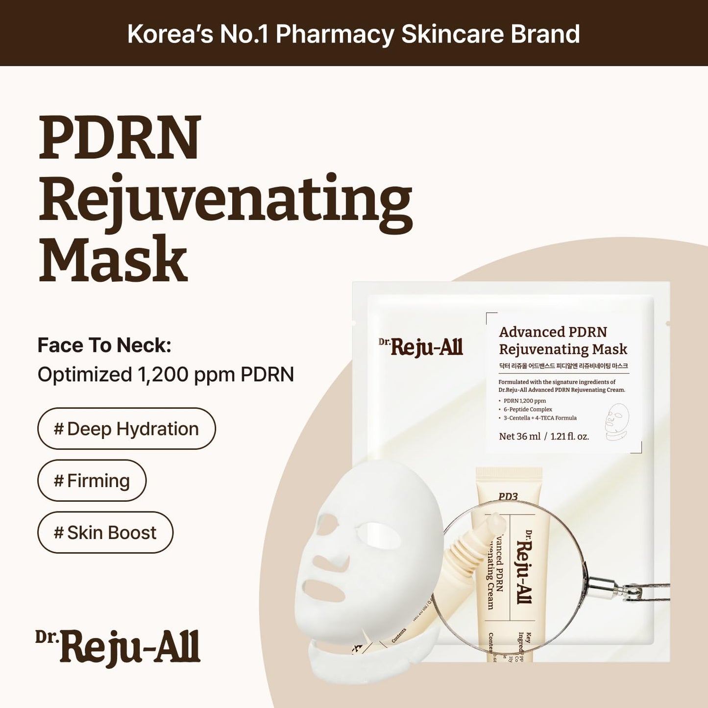 Advanced PDRN Rejuvenating Mask - Korean Face & Neck Sheet Mask with 1,200 ppm PDRN, Collagen & Copper Peptides | Hydrating & Soothing (1.2 Fl Oz x 4)