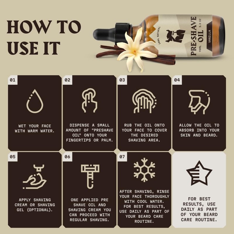 Striking Viking Pre-Shave Oil for Men - 3.3 fl oz, Pack of 1, Vanilla - Smooth Glide & Safety Razor Protection - Fast-Absorbing Formula for Electric Razor - Travel-Friendly Face Shaving Oil