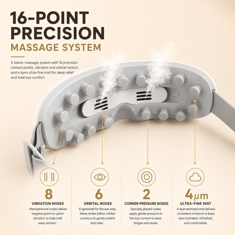 Steam Eye Therapy Pro - Bionic Massage Eye Mask for Dry Eyes | Smart Nano Mist, Heat & Vibration, 4 Adjustable Modes