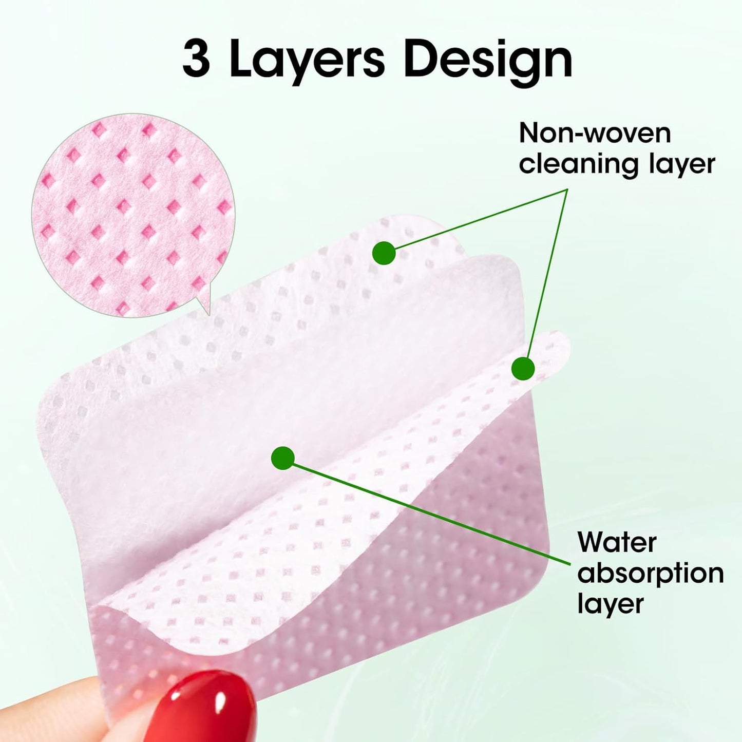 Gellen Nail Polish Remover Kit - Non-Acetone Jasmine Scent, 6.1 Fl Oz + 200 Lint-Free Wipes