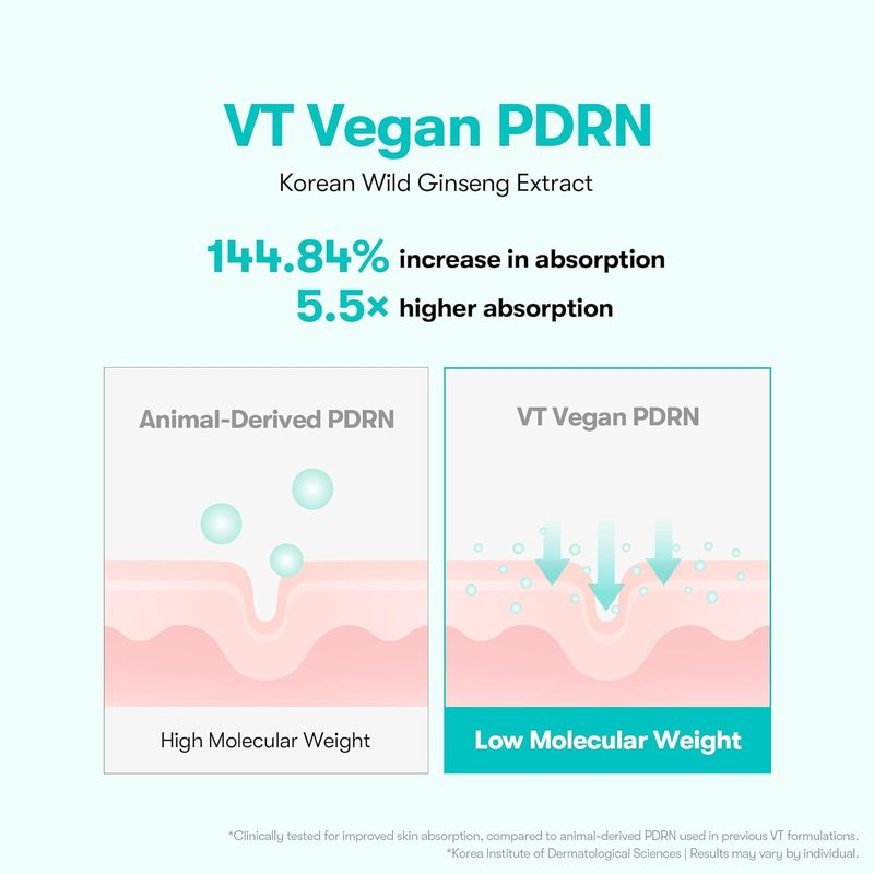 PDRN 100 Essence | Intensive Glow Serum for Skin Restoration & Plumping | 1.01 fl. Oz. Vegan Korean Skincare