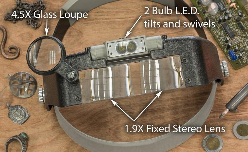 SE Illuminated Dual Lens Flip-in Head Magnifier, Head Magnifier, Tools for Repair & Precision Work, Adjustable Headlamp, 4.5X Loupe Magnifying, Black