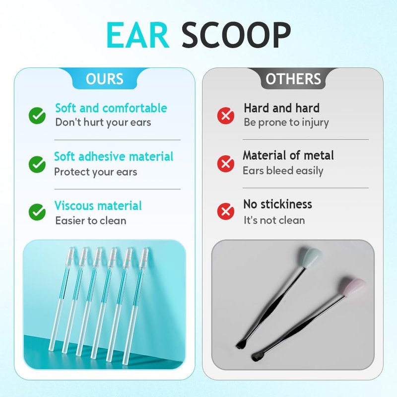 Earwax Removal Adhesive Swabs, 2025 New Reusable Earwax Removal Adhesive Swabs, Adult Spiral Ear Wax Removal Ear Scoop Remover Tool with Dust Cover Packaging (Large)