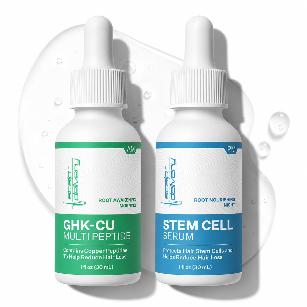 GHK-CU Peptide Hair Growth Serum - DHT Blocker with Stem Cells & Multi-Peptides | 2 x 30 mL for Enhanced Hair Density