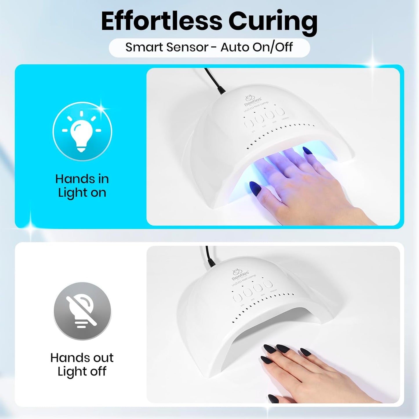 Beetles UV Nail Lamp - LED Nail Dryer with Smart Sensor | 3 Timer Settings for Fast Gel Curing, White
