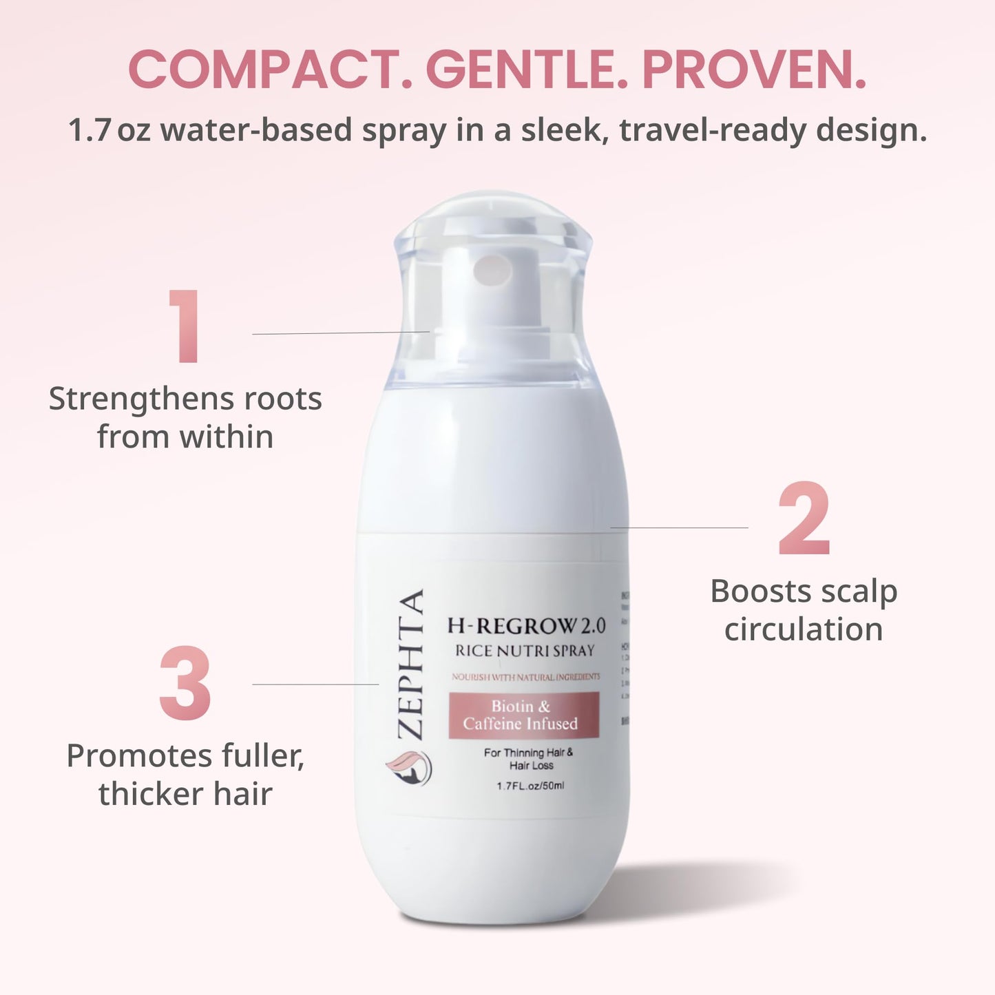 Zephta H-Regrow Hair Growth Spray – With Rice Water, Biotin, Aloe Vera, Caffeine, and Ginger – Hair Growth Product for Men and Women – For Thinning Scalp