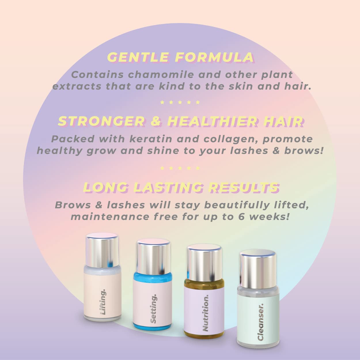 Miya Lash Lift & Brow Lamination Kit - Professional Keratin Treatment for Voluminous Eyebrows & Lashes | 8-Week Results