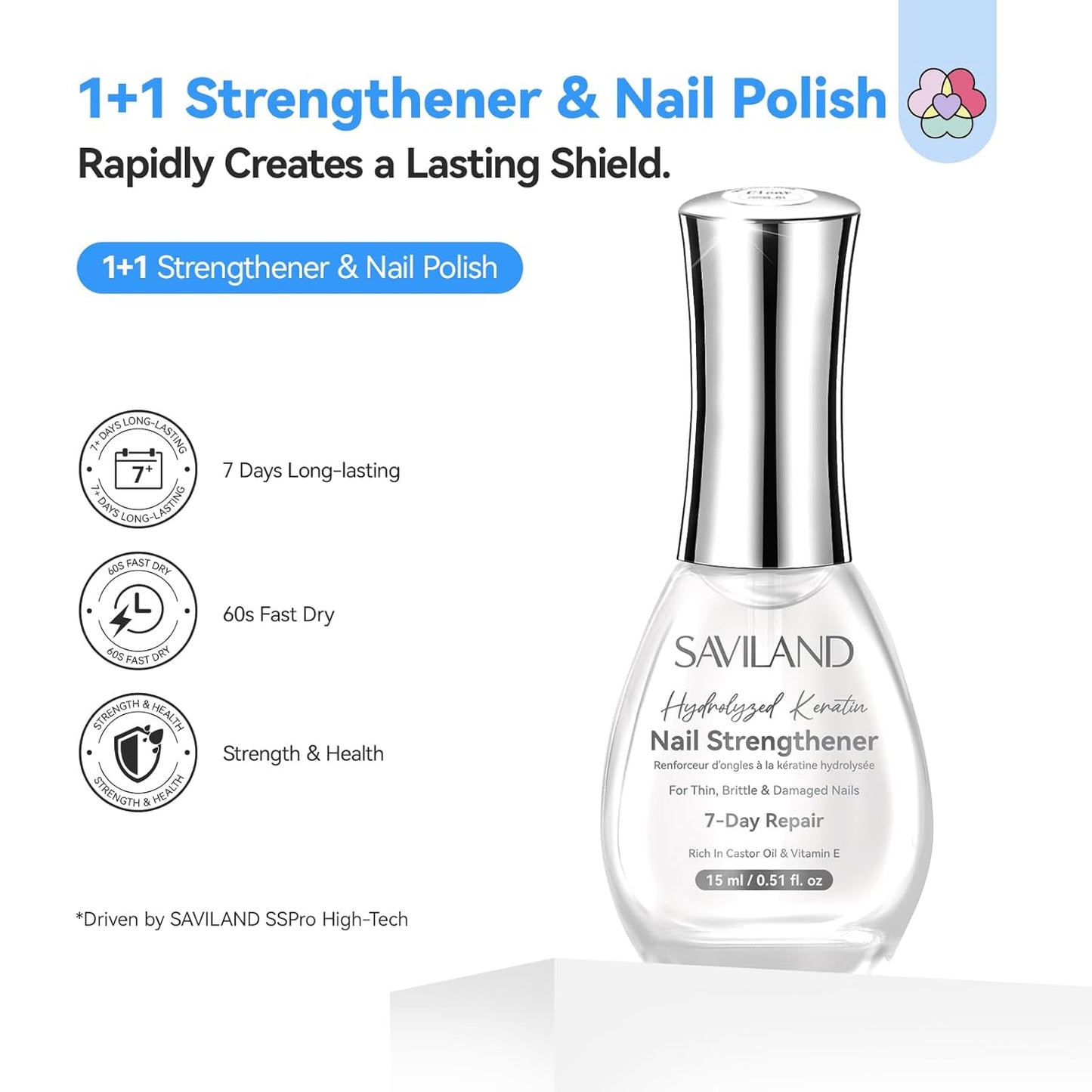 SAVILAND Clear Nail Strengthener - Fast-Drying Natural Growth Treatment | 15ml Castor Oil & Vitamin E for Weak Nails
