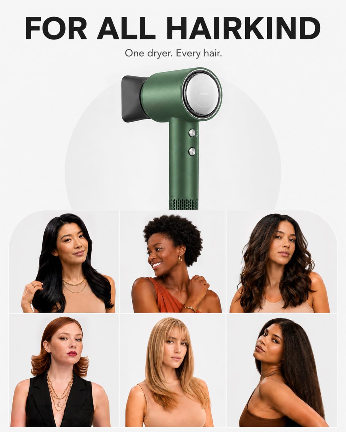 Tideway Hair Dryer Professional High-Speed Ionic Blow Dryer 110,000 RPM, Compact Hair Dryer with Magnetic Diffuser, Fast Drying with Brushless Motor Low Noise Smart Temperature Control-H11