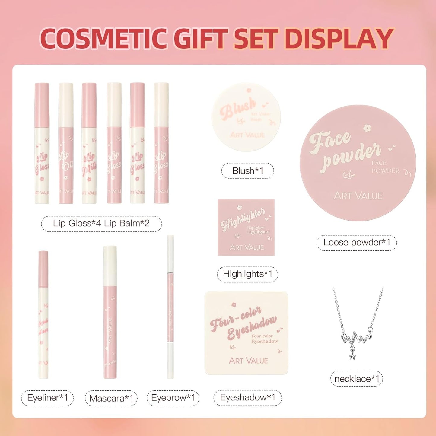 All-in-One Makeup Gift Set for Women & Teens | Complete Cosmetic Kit with Lip Gloss, Eyeshadow, Blush & More