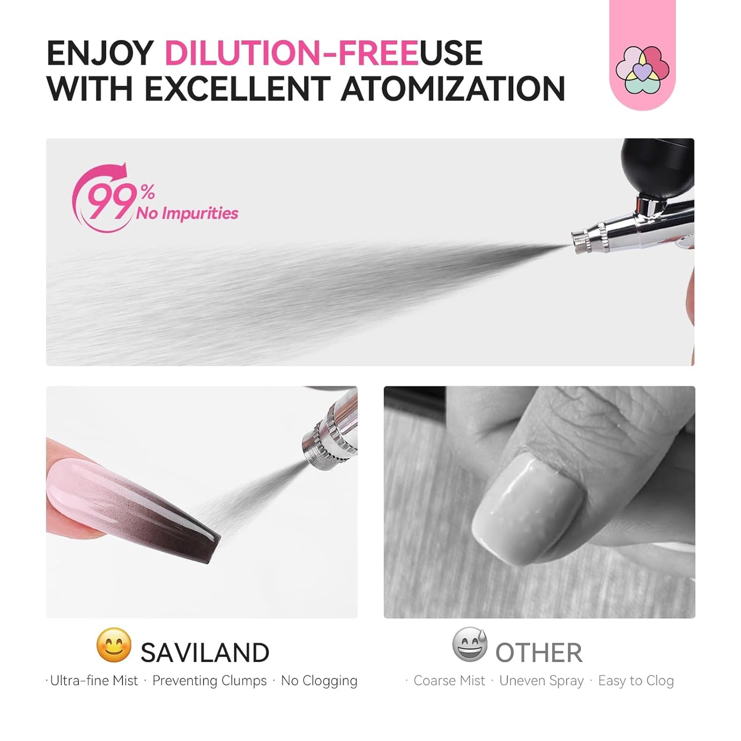 SAVILAND Airbrush Gel Nail Polish - Dilution-Free 20ml Black | Low Odor, Non-Acetone, Perfect for Ombre & Stencils