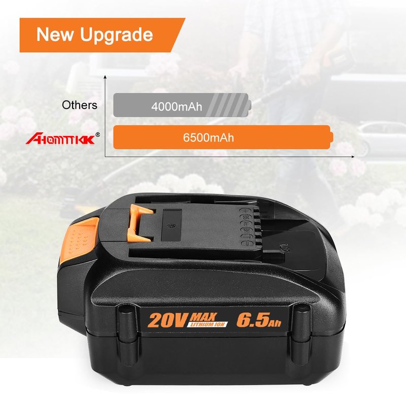 Ahomtikk 20V 6.5Ah High-Capacity Battery Replacement for Worx Battery 20V PowerShare WA3578 WA3674 WA3575 WA3525 WA3520 WG155s WG251s WG890 WG891 Compatible with Worx 20 Volt Cordless Tools (2 Pack)
