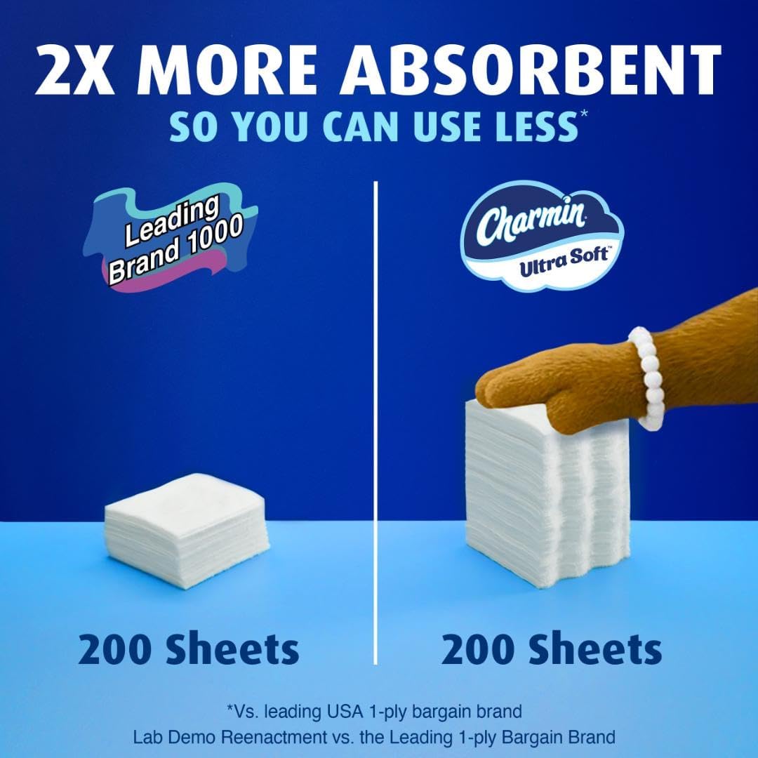 Charmin Ultra Soft Toilet Paper - 6 Mega Rolls | Equivalent to 24 Regular Rolls