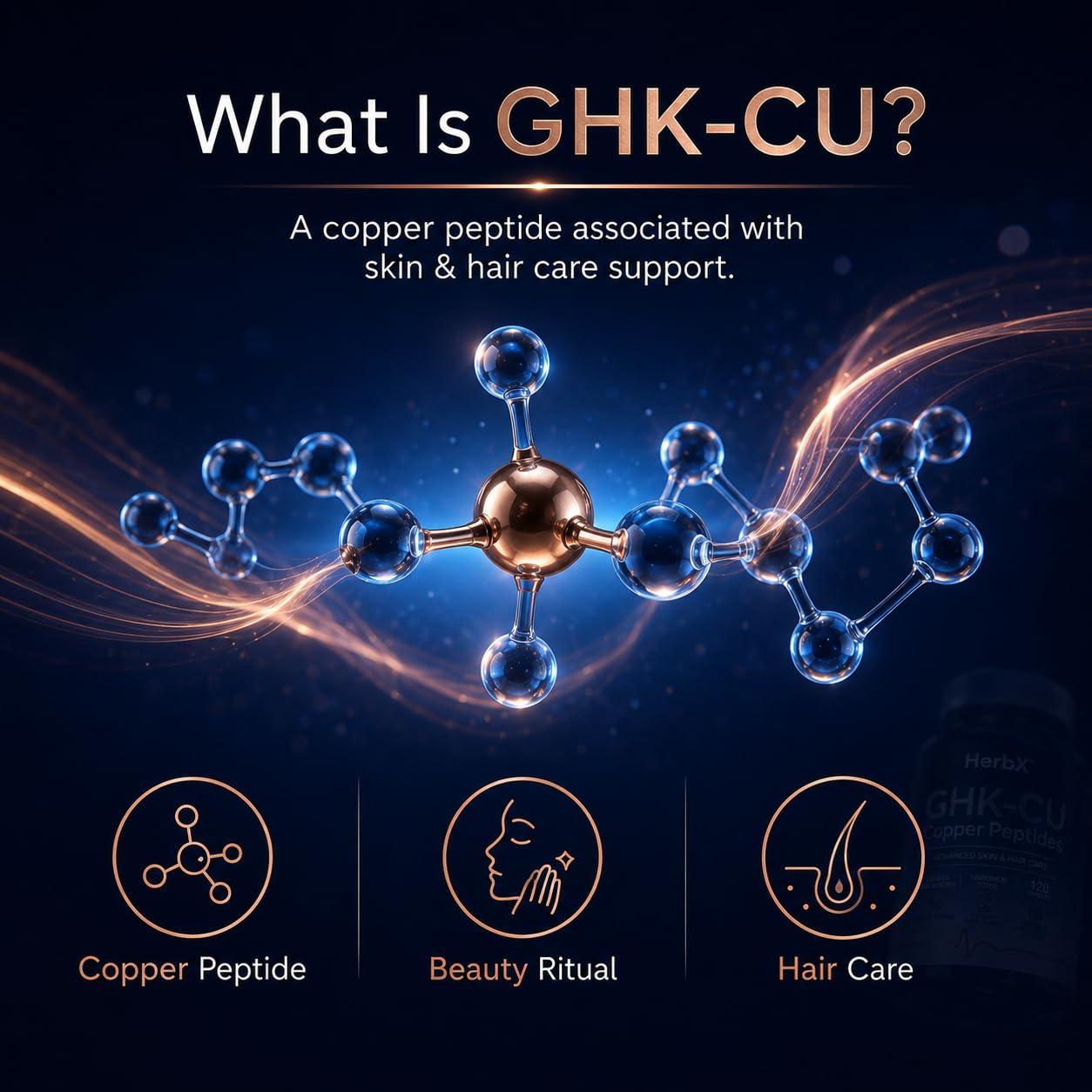 GHK-Cu Copper Peptide Supplement, 120 Capsules, Systemic Support
