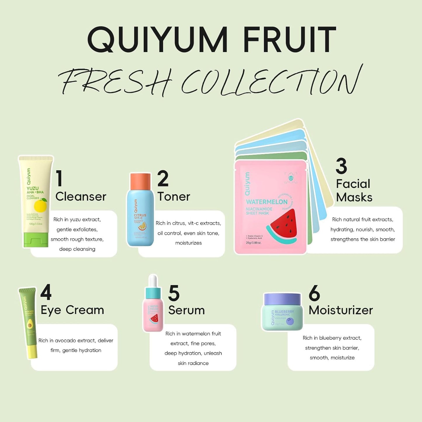 Fruit Skin Care Set - Hydrating Facial Mask & Moisturizing Routine for Women | Spa-Like Glow Up at Home