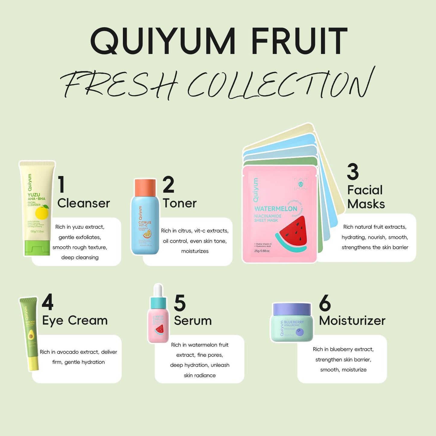 QUIYUM Fruit Skin Care Sets, Routine Skincare with Facial Mask, Beauty Skincare for Women, Facial Care, Hydration, Moisturizing, Oil Control, Glow Up, Teen Girl Gifts Trendy Stuff, Spa-Like at Home