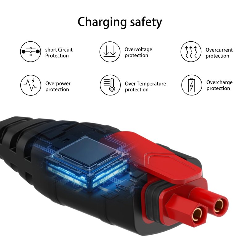 BOEEA GC004 X-Connect Extension Cable Accessory Compatible with NOCO Genius Smart Battery Chargers, 10Ft Automotive Wires Harness Replacement Cord