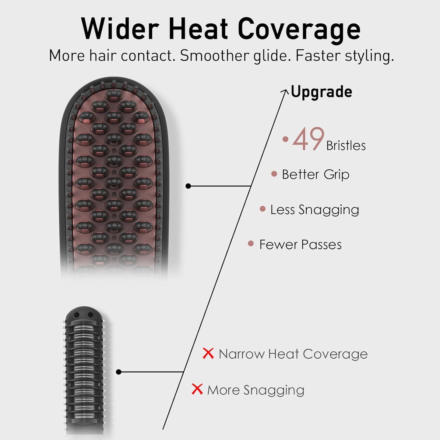 Steam Hair Straightener Brush - Anti-Scald Design, 2 Steam Levels & 3 Heat Settings | Fast Styling, Dual Voltage Black