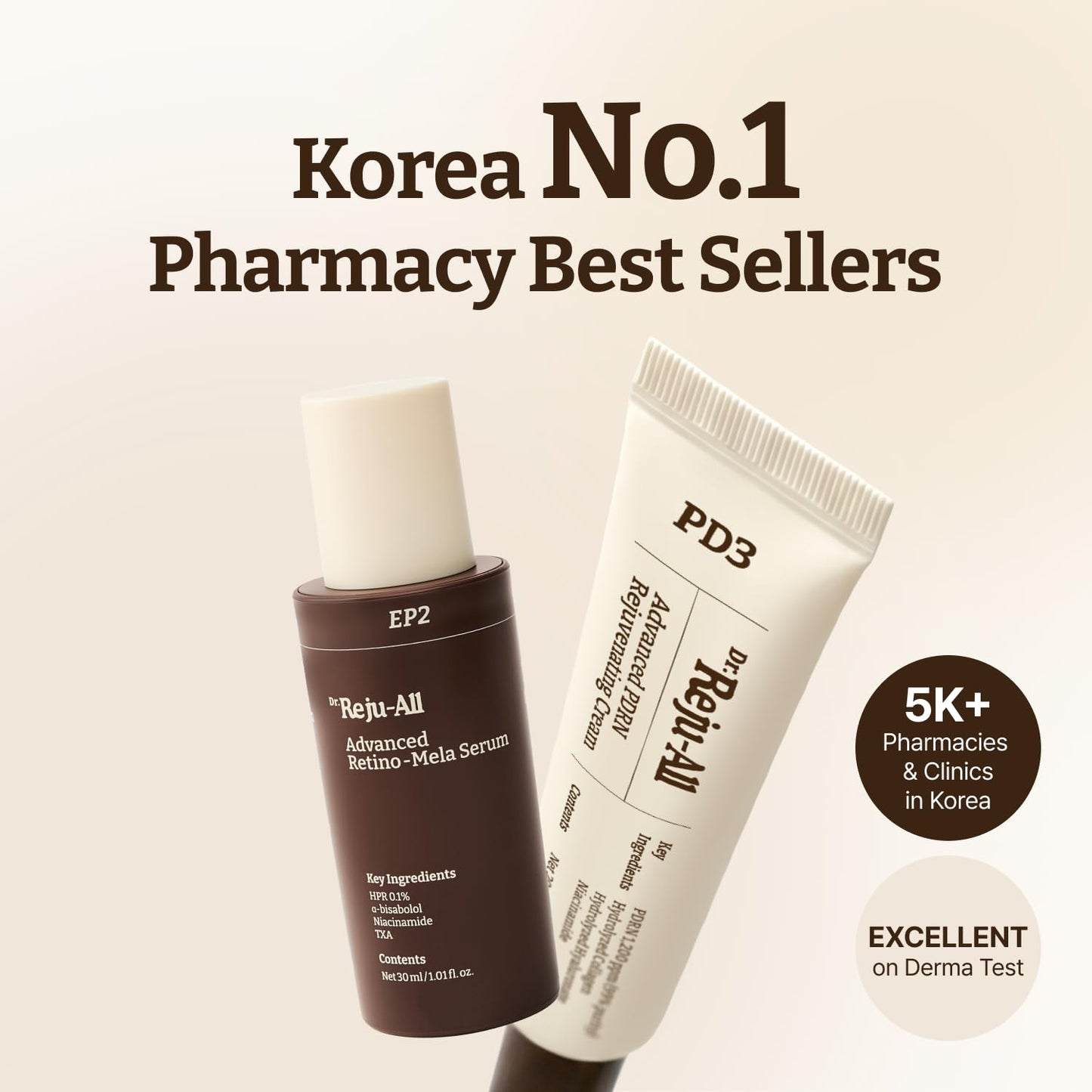 Rejuvenating Cream & Retinol Serum Duo - Advanced Anti-Aging Face Moisturizer for Firm, Smooth Skin | Korean Skincare