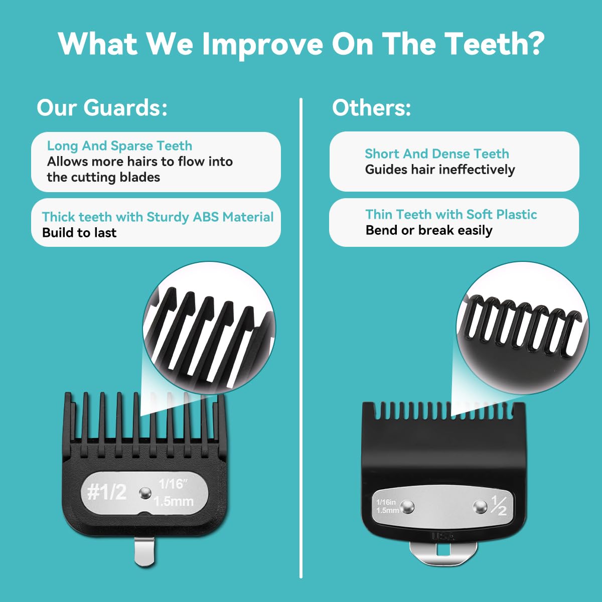 Clipper Guards Set Compatible with Most Wahl Clippers, -1/16" to 3/16", 4 Piece Set, Black Color, New Version